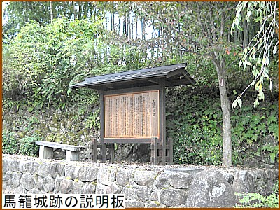 馬籠城跡の説明板