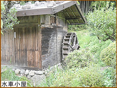 水車小屋