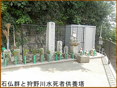 石仏群と狩野川水死者供養塔