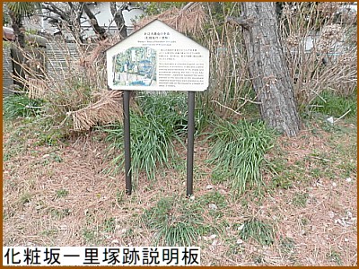 化粧坂一里塚跡説明板