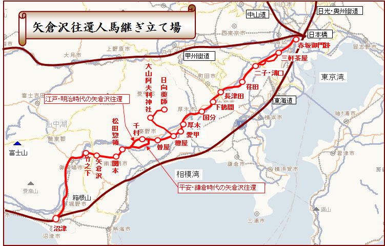 矢倉沢往還の街道地図